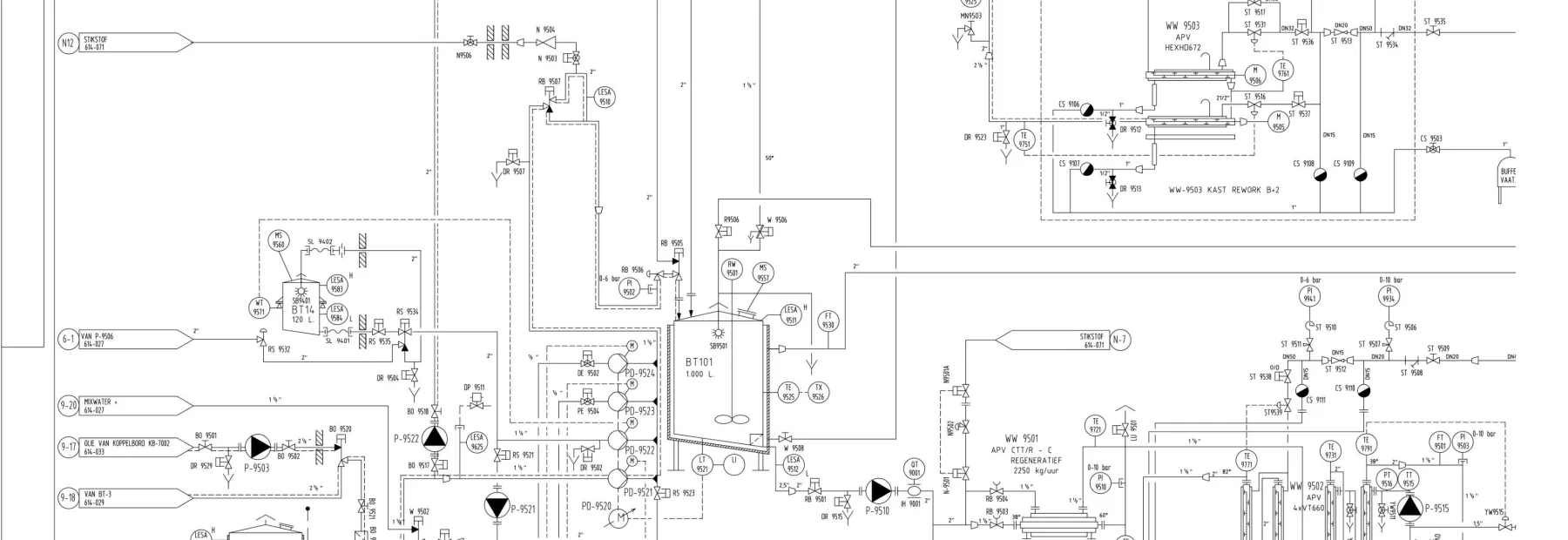Anonymized Generic PID